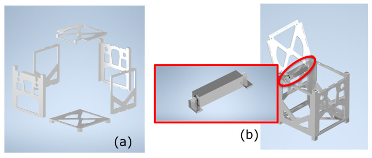 Figure 7