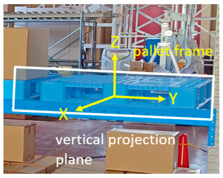 Figure 9