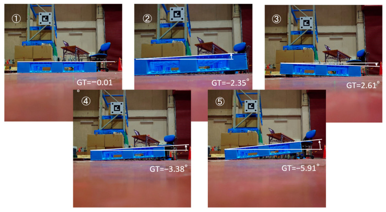 Figure 15