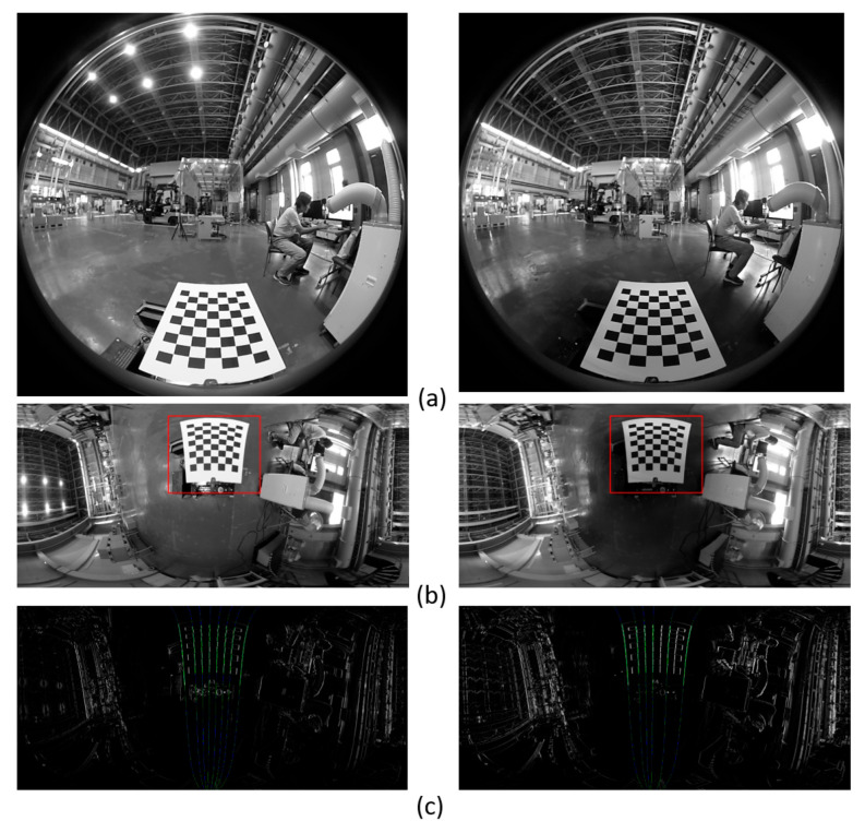 Figure 20
