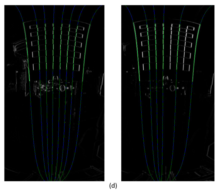 Figure 21