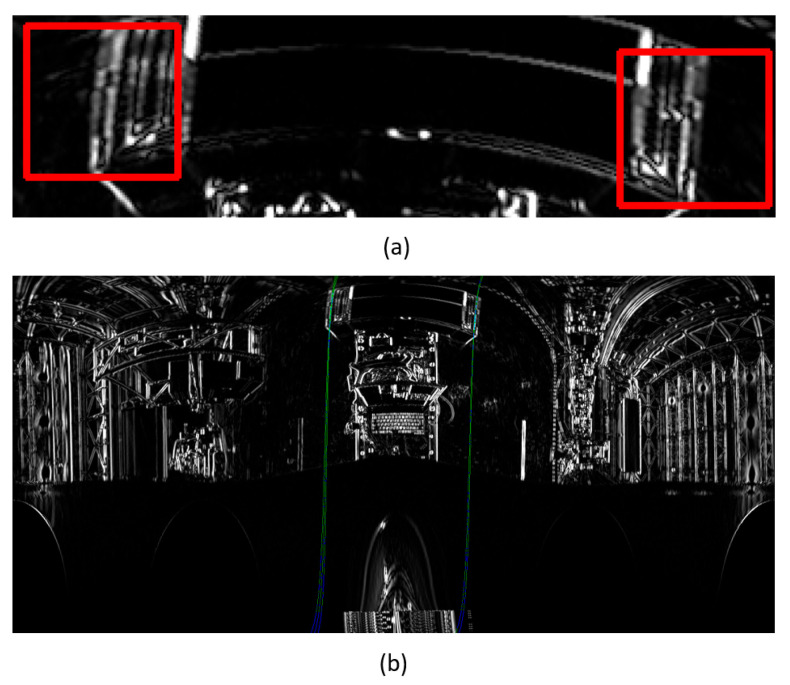 Figure 24