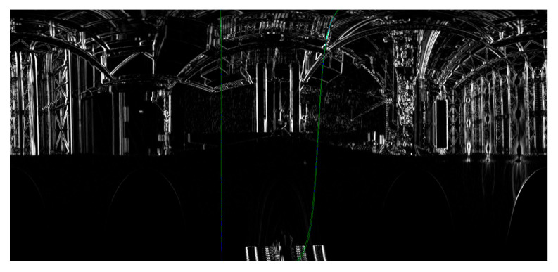 Figure 31