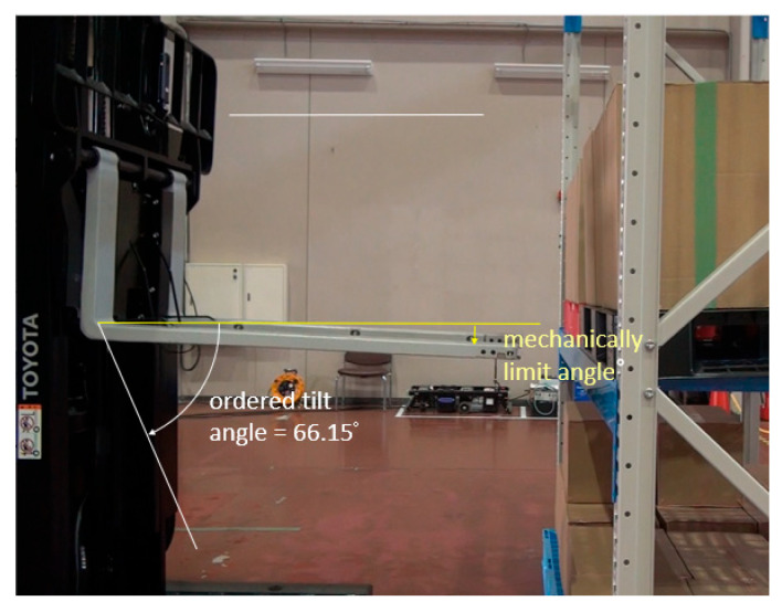 Figure 32