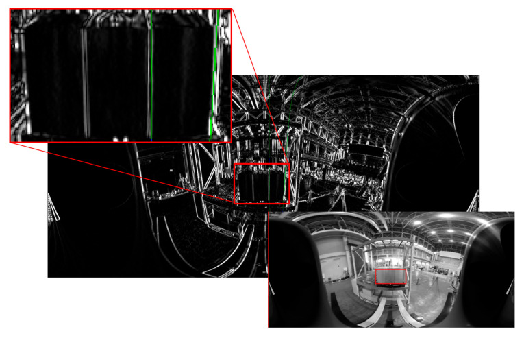 Figure 35