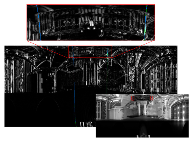 Figure 40