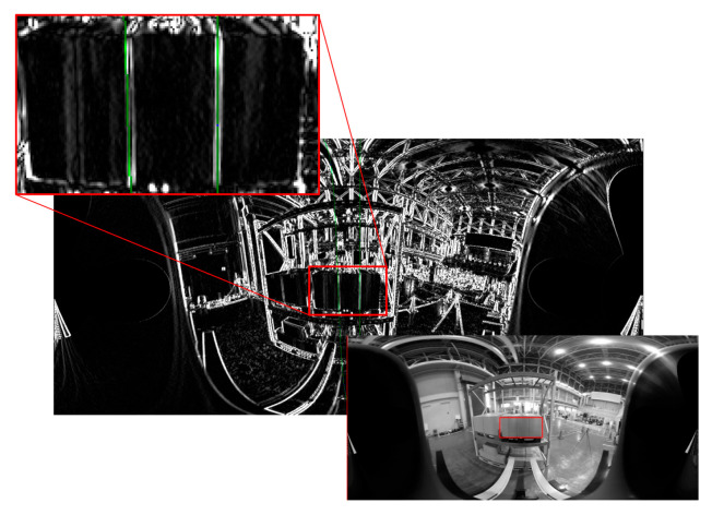 Figure 42