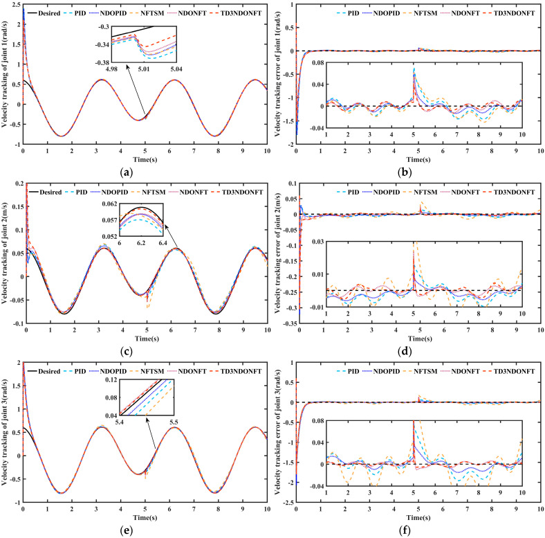 Figure 16