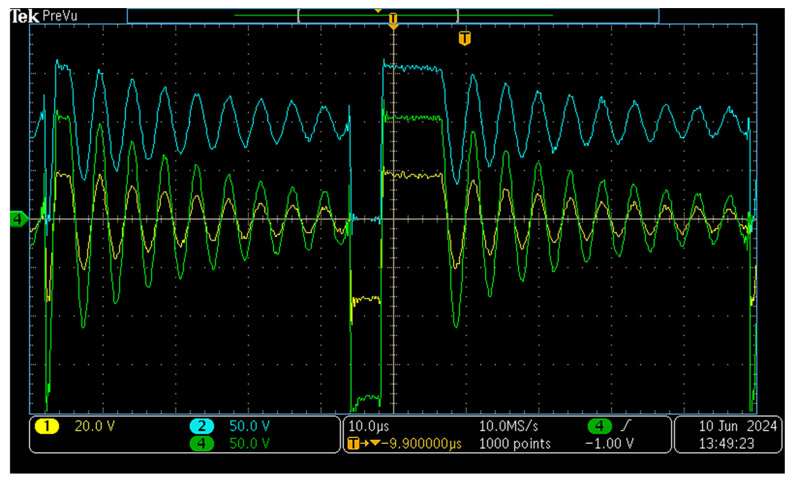 Figure 17