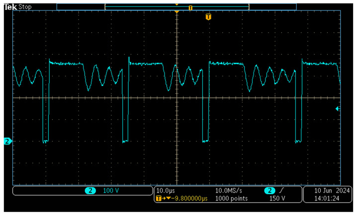 Figure 18