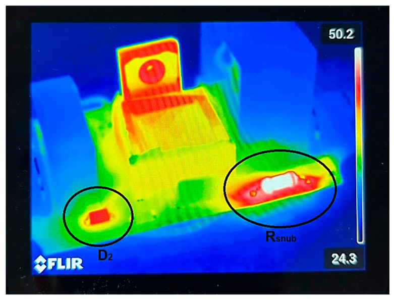 Figure 19