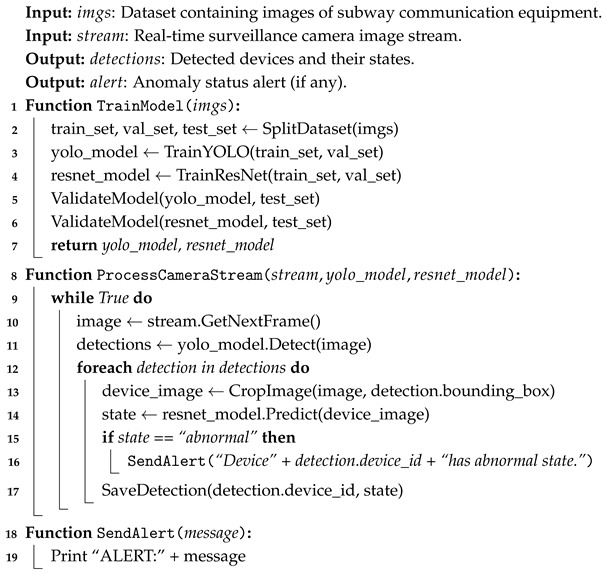 Figure 12