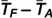 Fig 11