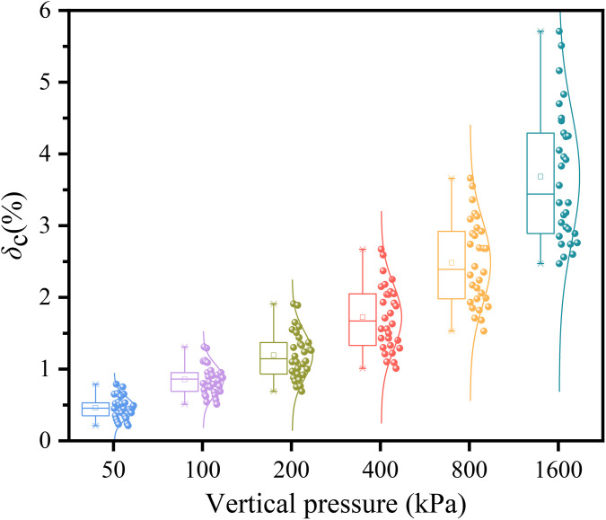 Fig 11