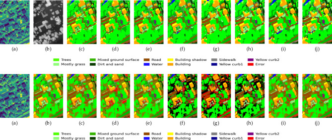 Figure 13
