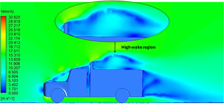 Figure 14