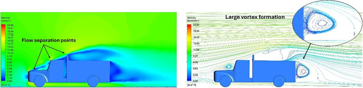 Figure 18