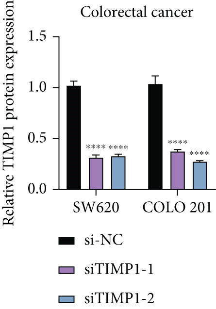 Figure 22