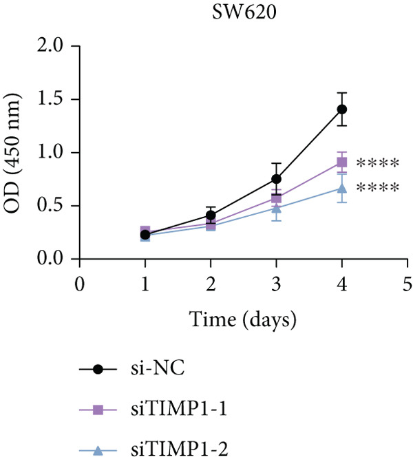 Figure 23