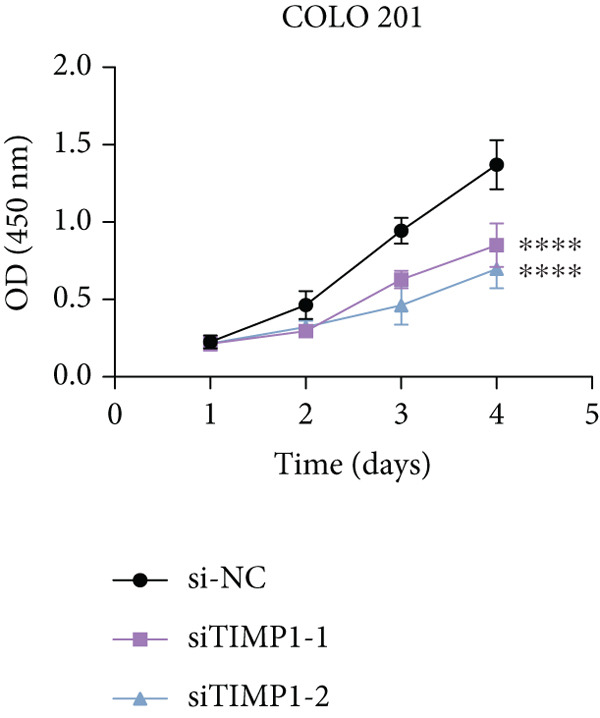 Figure 24