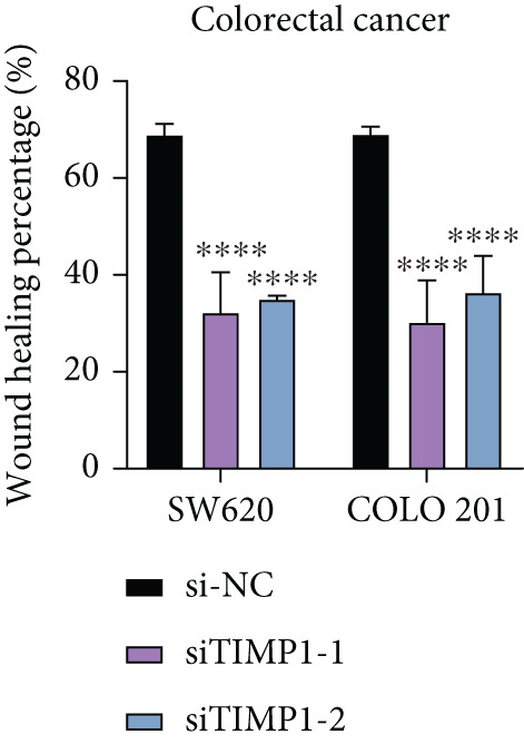 Figure 27
