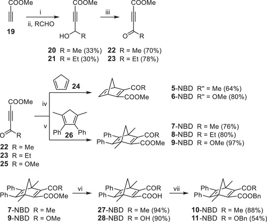 SCHEME 1