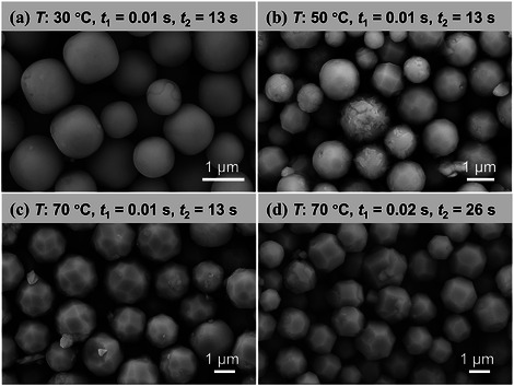 Figure 9