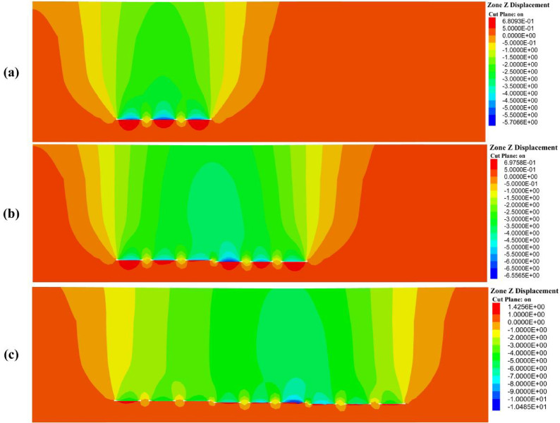 Figure 11