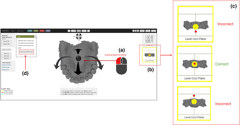 FIGURE 3