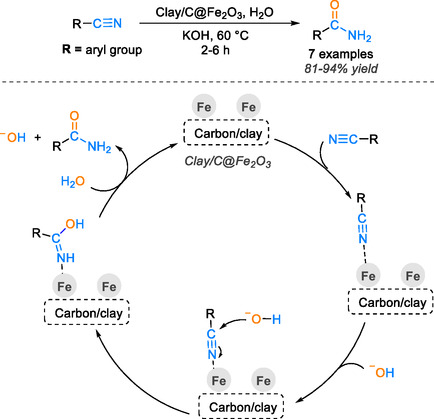 SCHEME 17