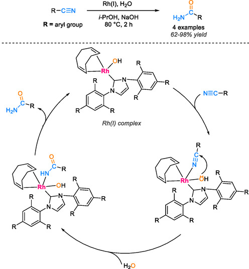 SCHEME 8
