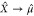 Figure 19