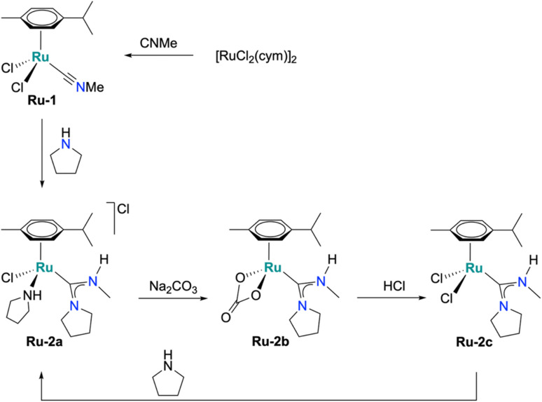 Scheme 1
