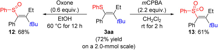 Scheme 5