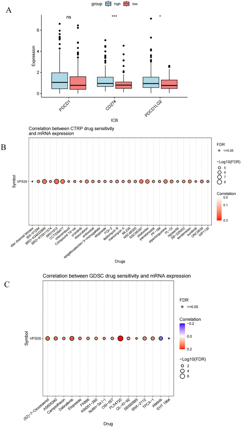 Fig. 11
