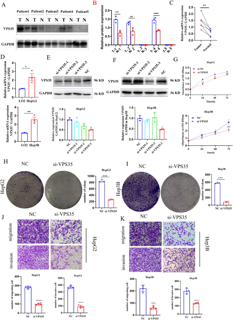 Fig. 14