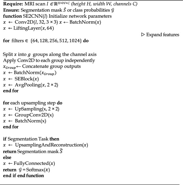 Algorithm 1