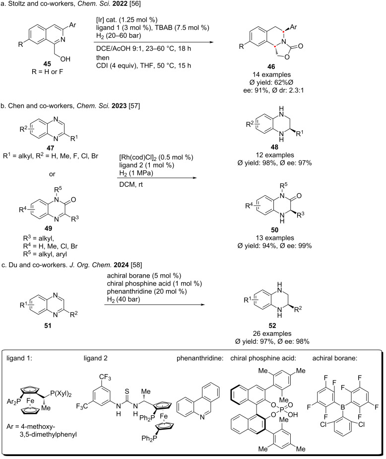Scheme 6
