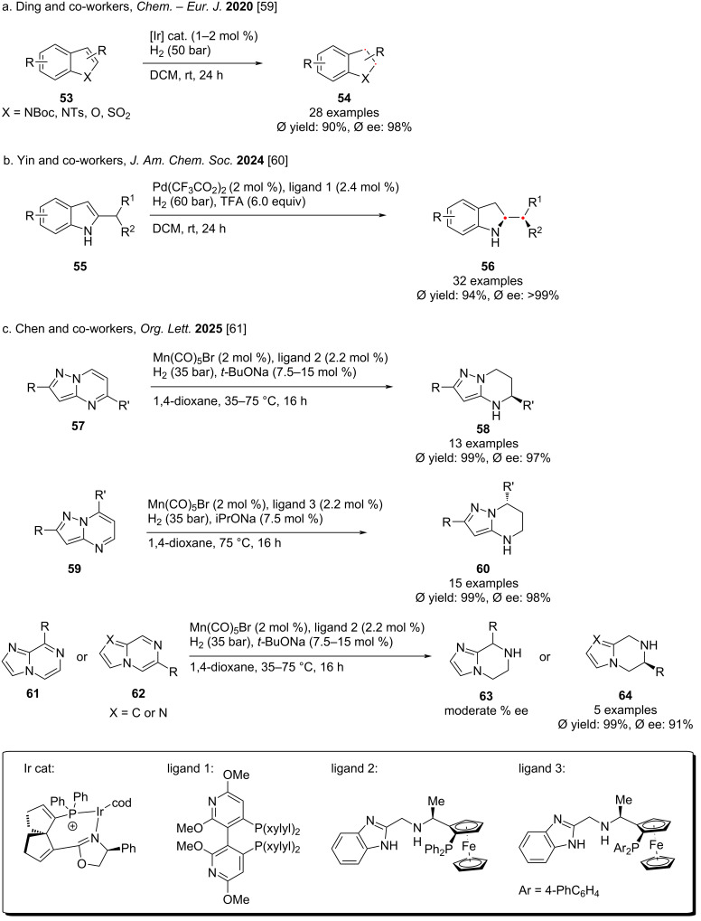 Scheme 7