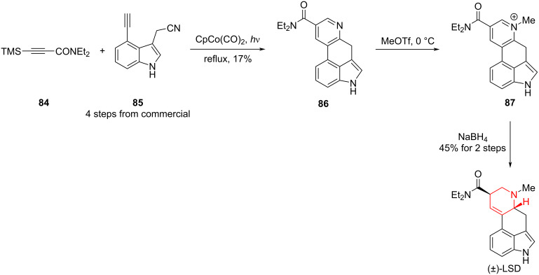 Scheme 10