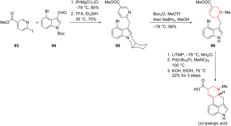 Scheme 12