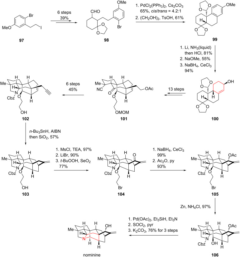 Scheme 14
