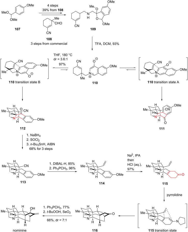 Scheme 15