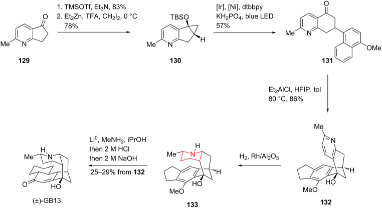 Scheme 18