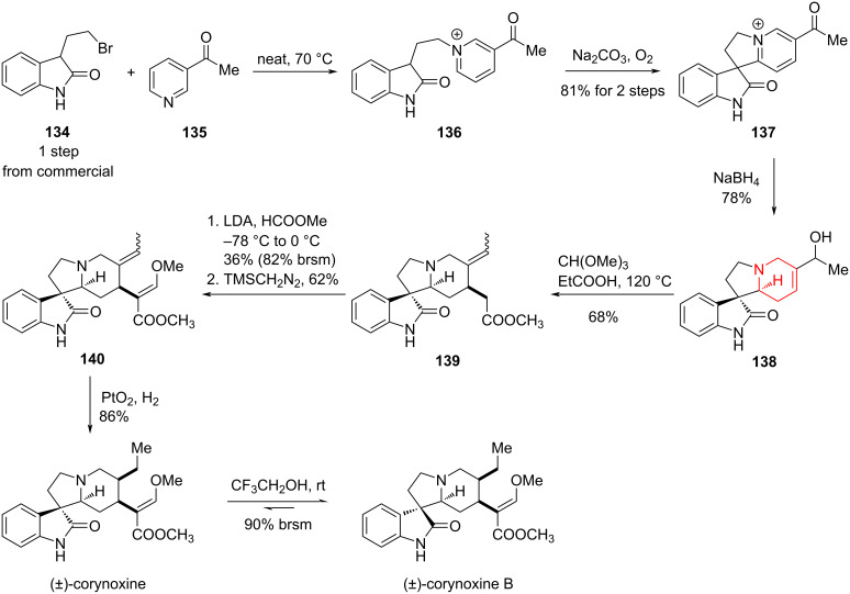 Scheme 19