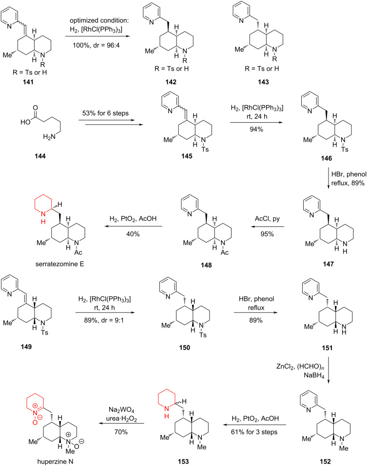 Scheme 20