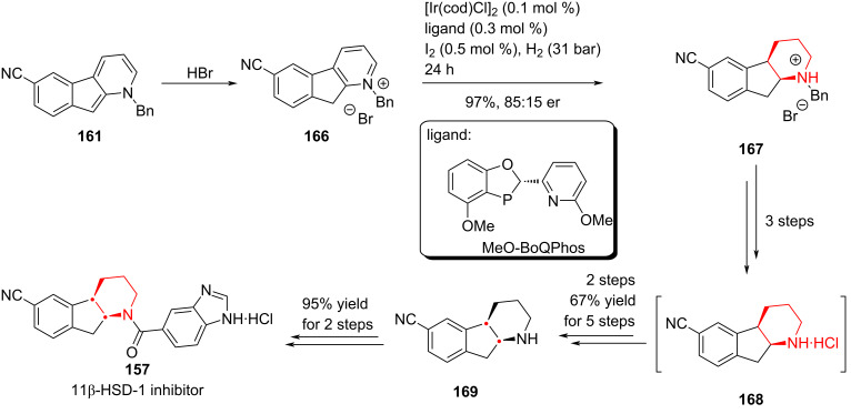 Scheme 23