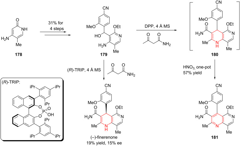 Scheme 25
