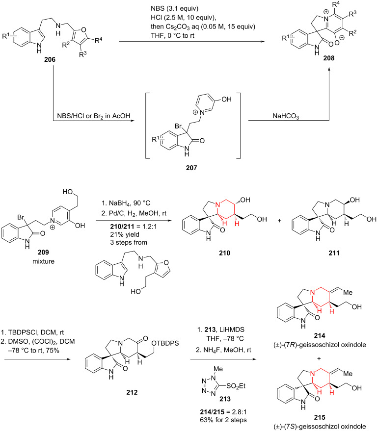 Scheme 31
