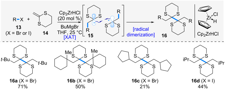 Scheme 3